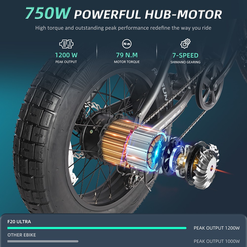 Fafrees F20 Ultra elektromos kerékpár